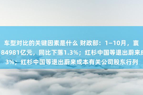 车型对比的关键因素是什么 财政部：1—10月，寰宇一般寰球预算收入184981亿元，同比下落1.3%；红杉中国等退出蔚来成本有关公司股东行列